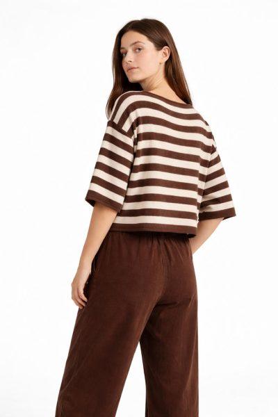 Alternative view of PY5709381081